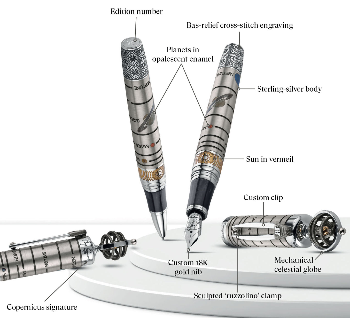 Montegrappa Limited Edition Copernicus Fountain Pen Medium Nib